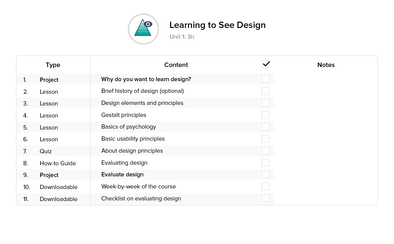 Design 101