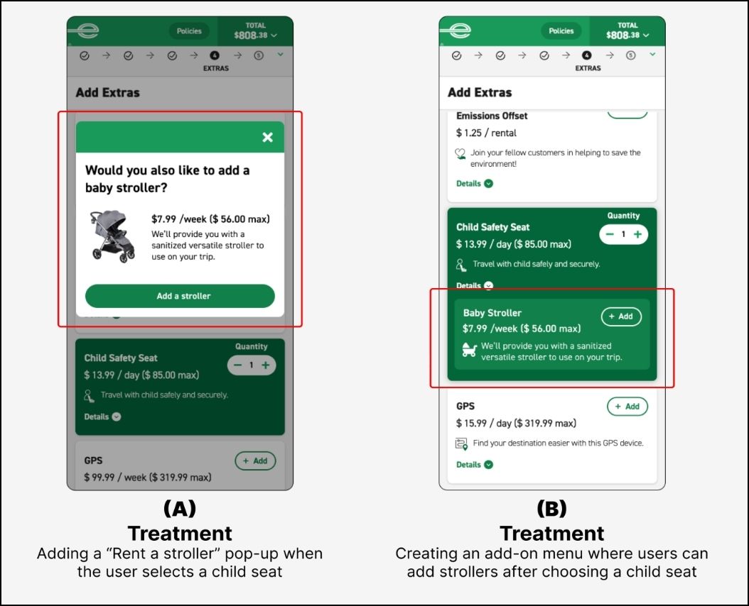 Example of A/B testing experiment from Designlab's Data-Driven Design curriculum.