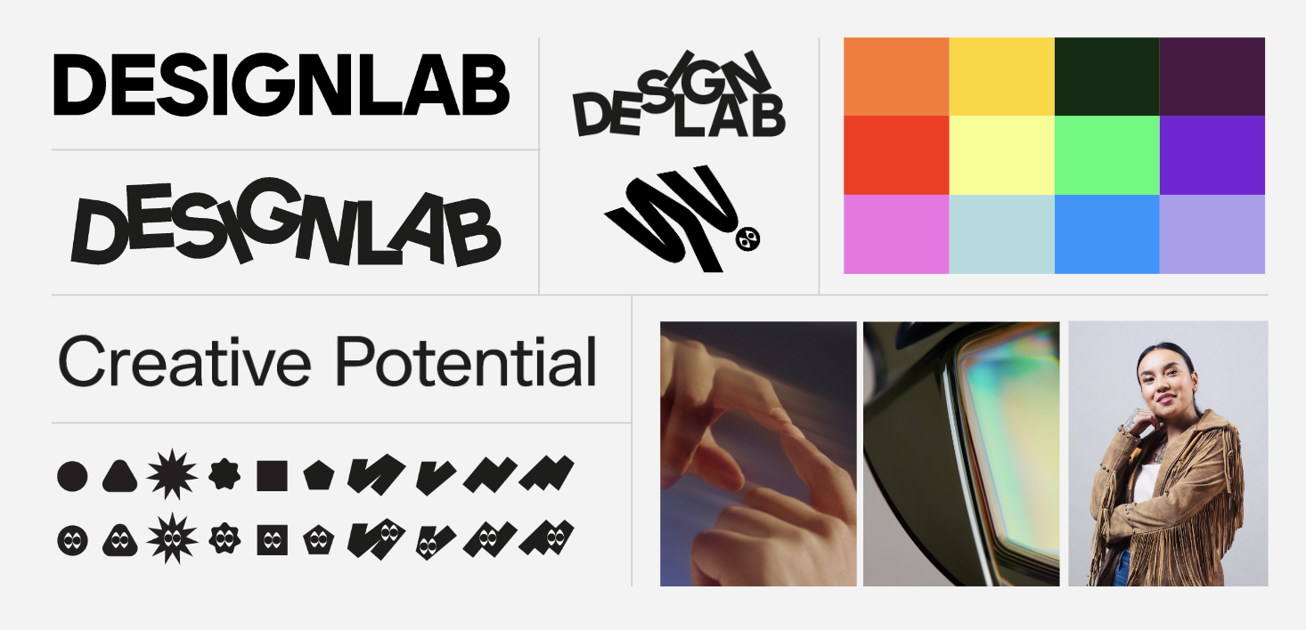 Brand aspects for a potential brand direction