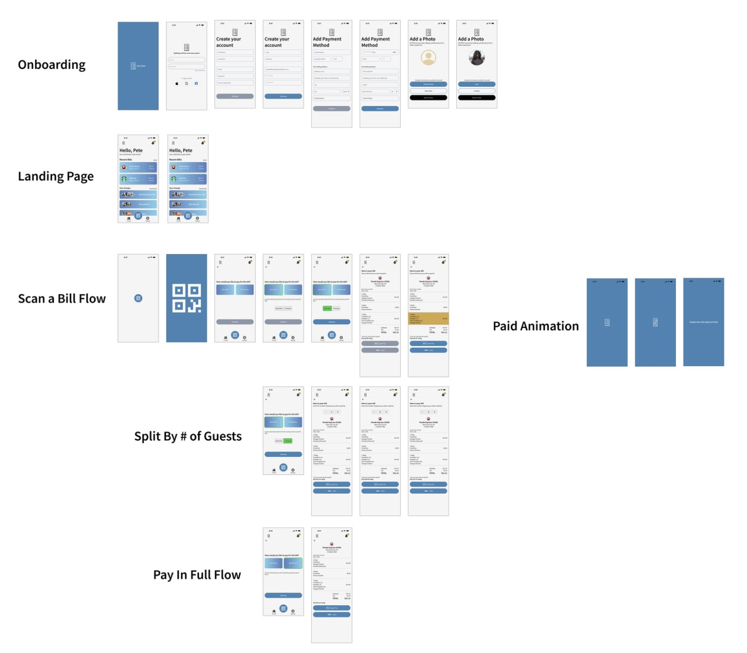 Image of mobile screens for a UX design for a payment app.